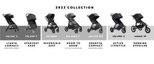 2023 Baby Jogger Full Range of Strollers