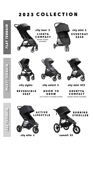2023 Baby Jogger Full Range of Strollers